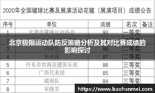 北京极限运动队防反策略分析及其对比赛成绩的影响探讨
