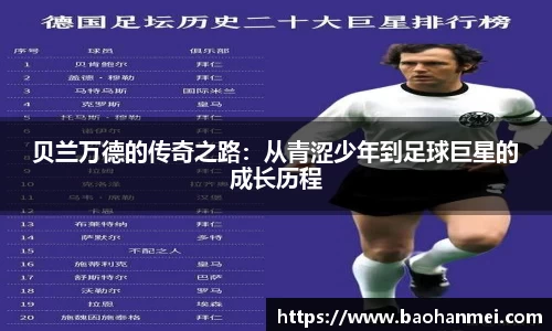 贝兰万德的传奇之路：从青涩少年到足球巨星的成长历程