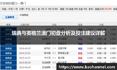 瑞典与英格兰澳门初盘分析及投注建议详解