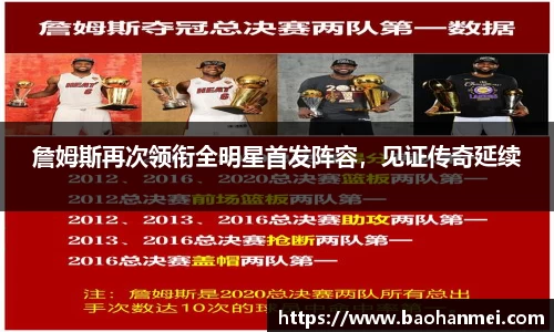 詹姆斯再次领衔全明星首发阵容，见证传奇延续